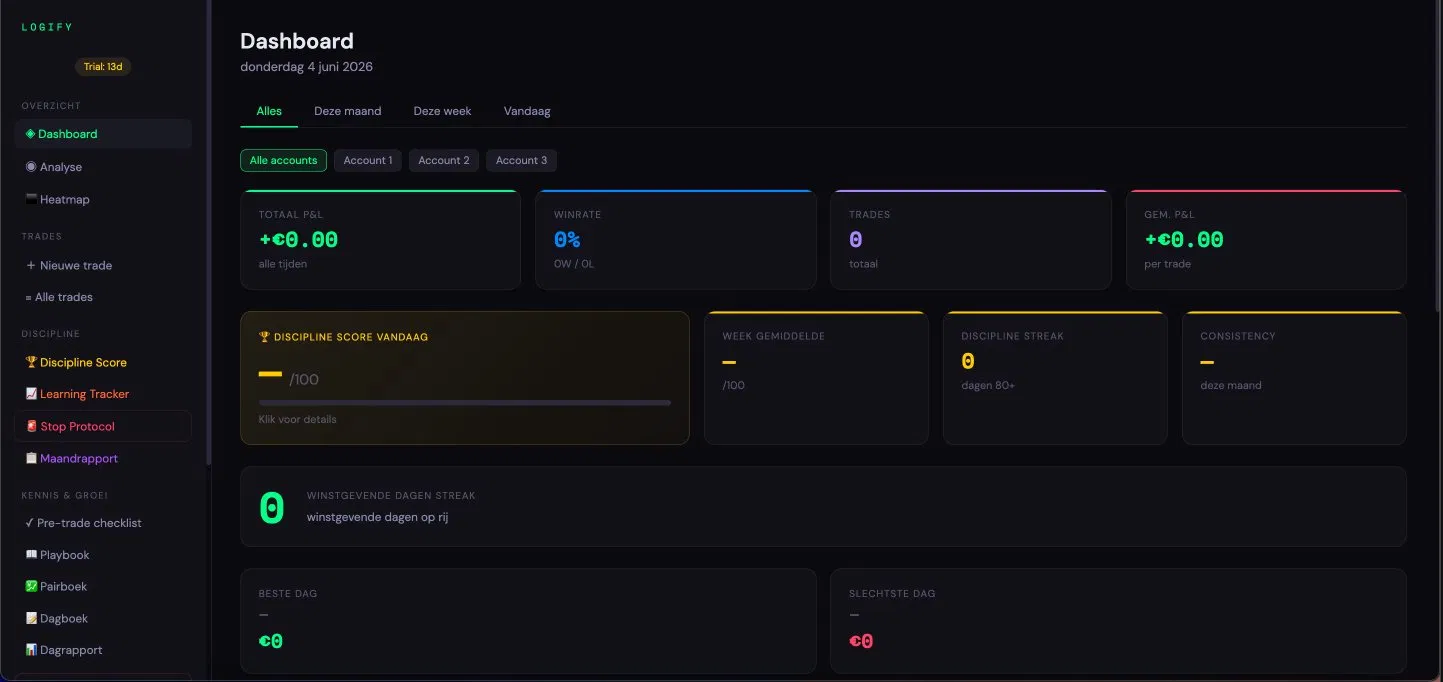 Logify Dashboard